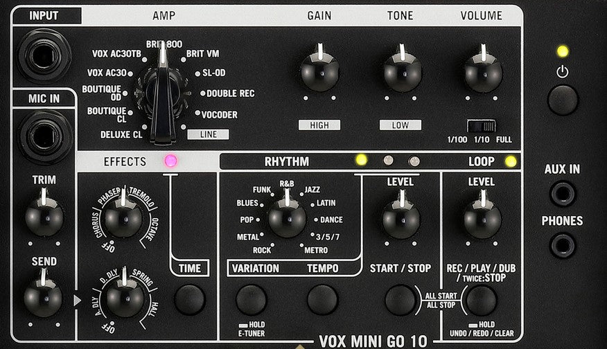 Vox Guitar Amp Vox VFS3 3-Button Mini GO Footswitch 2021