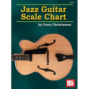 Jazz Guitar Scale Chart (Chart)