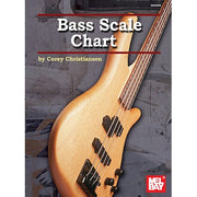 Bass Scale Chart