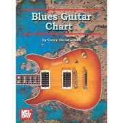 Blues Guitar Chart (Chart)