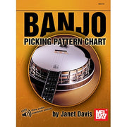 Banjo Picking Pattern Chart