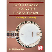 Left-Handed Banjo Chord Chart