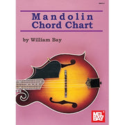 Mandolin Chord Chart