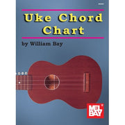Uke Chord Chart