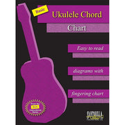 Basic Ukulele Chord Chart