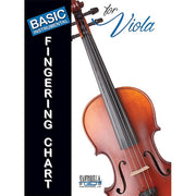 Basic Fingering Chart for Viola